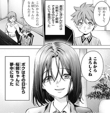 終末のハーレムアフターワールド